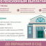 Как решить спор с негосударственным пенсионным фондом (НПФ) по пенсионным выплатам без суда — просто и понятно. - Перемышльский район